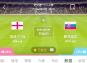 开云体育官网-捷克队大胜斯洛伐克欧洲预选赛排名上升的简单介绍