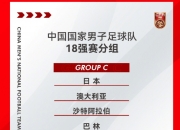 开云体育官方网站-包含东亚足球俱乐部成功晋级下一轮，助力国内足球进步的词条