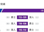 开云体育官网-强强对决，胜负悬念引人的简单介绍