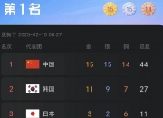 开云体育app-亚冠淘汰赛：韩国球队成功晋级的简单介绍