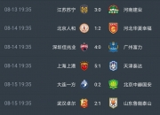 开云平台-广州富力战胜对手，稳居积分榜前列的简单介绍