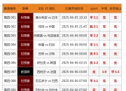 开云体育入口-世界杯预选赛分组揭晓，各国国家队备战