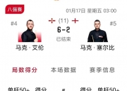 开云体育官网-马赛见好就收，清脆胜出，晋级世界足球大赛四分之一决赛的简单介绍