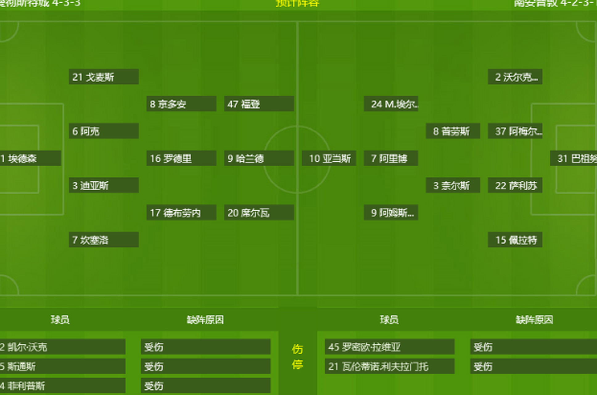 曼城逆转反超领先,保持不败战绩 曼城逆转反超领先,保持不败战绩