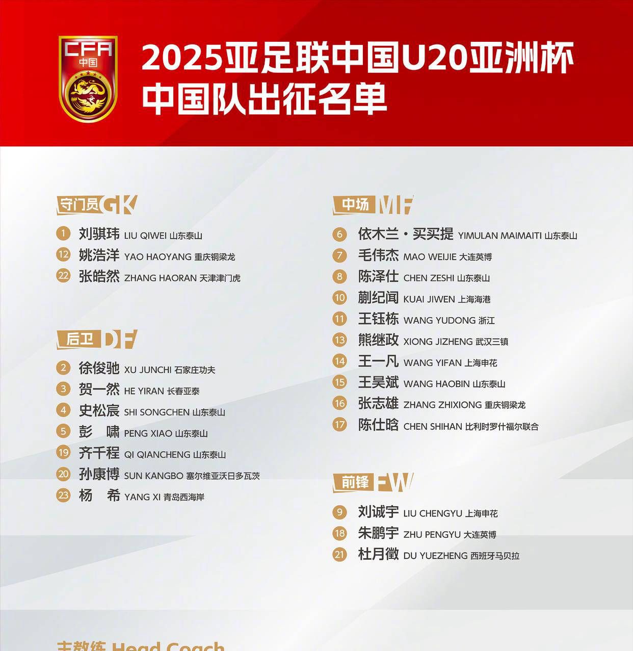 关于球队备战全力以赴,冠军梦想近在眼前的信息 关于球队备战全力以赴,冠军梦想近在眼前的信息