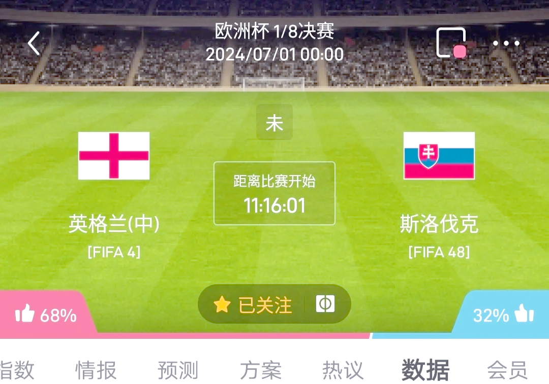 捷克队大胜斯洛伐克欧洲预选赛排名上升的简单介绍