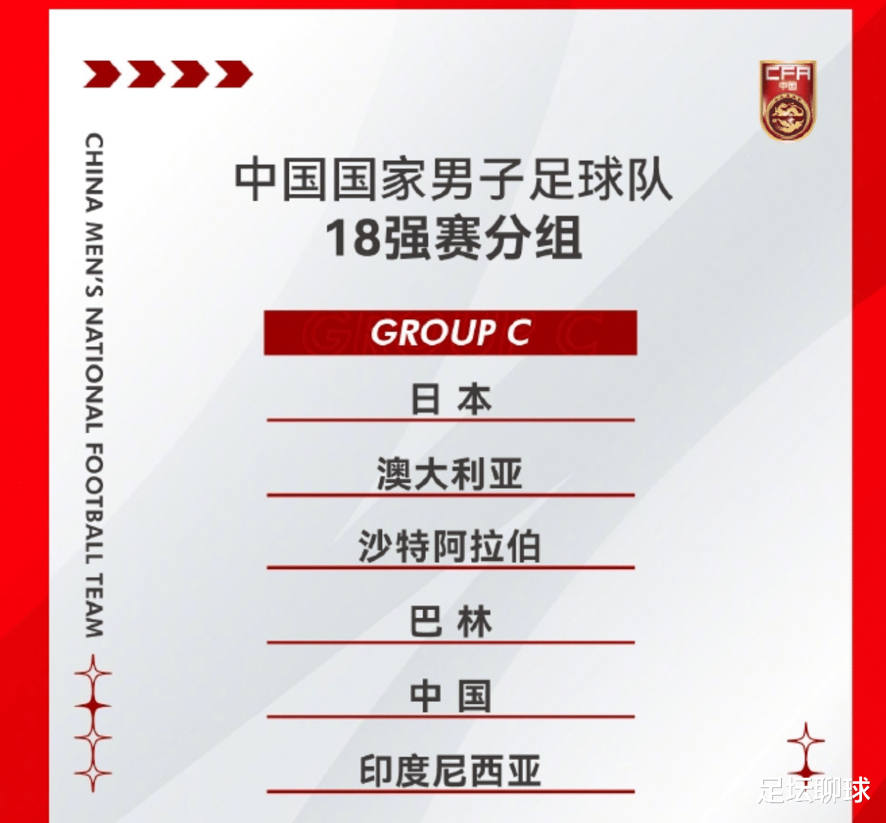 包含东亚足球俱乐部成功晋级下一轮，助力国内足球进步的词条