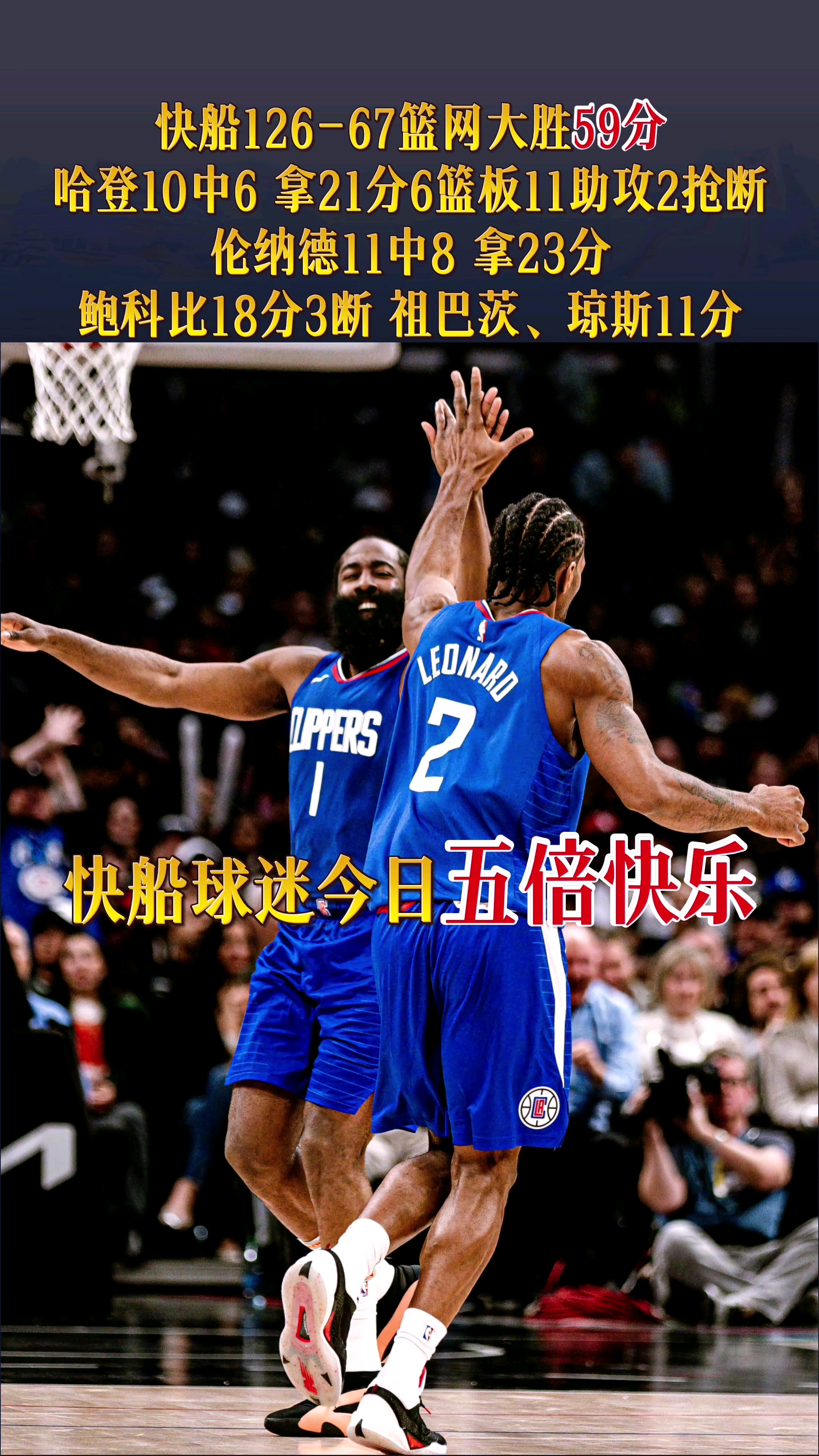 快船成功战胜小牛,系列赛已经领先- 快船成功战胜小牛,系列赛已经领先-