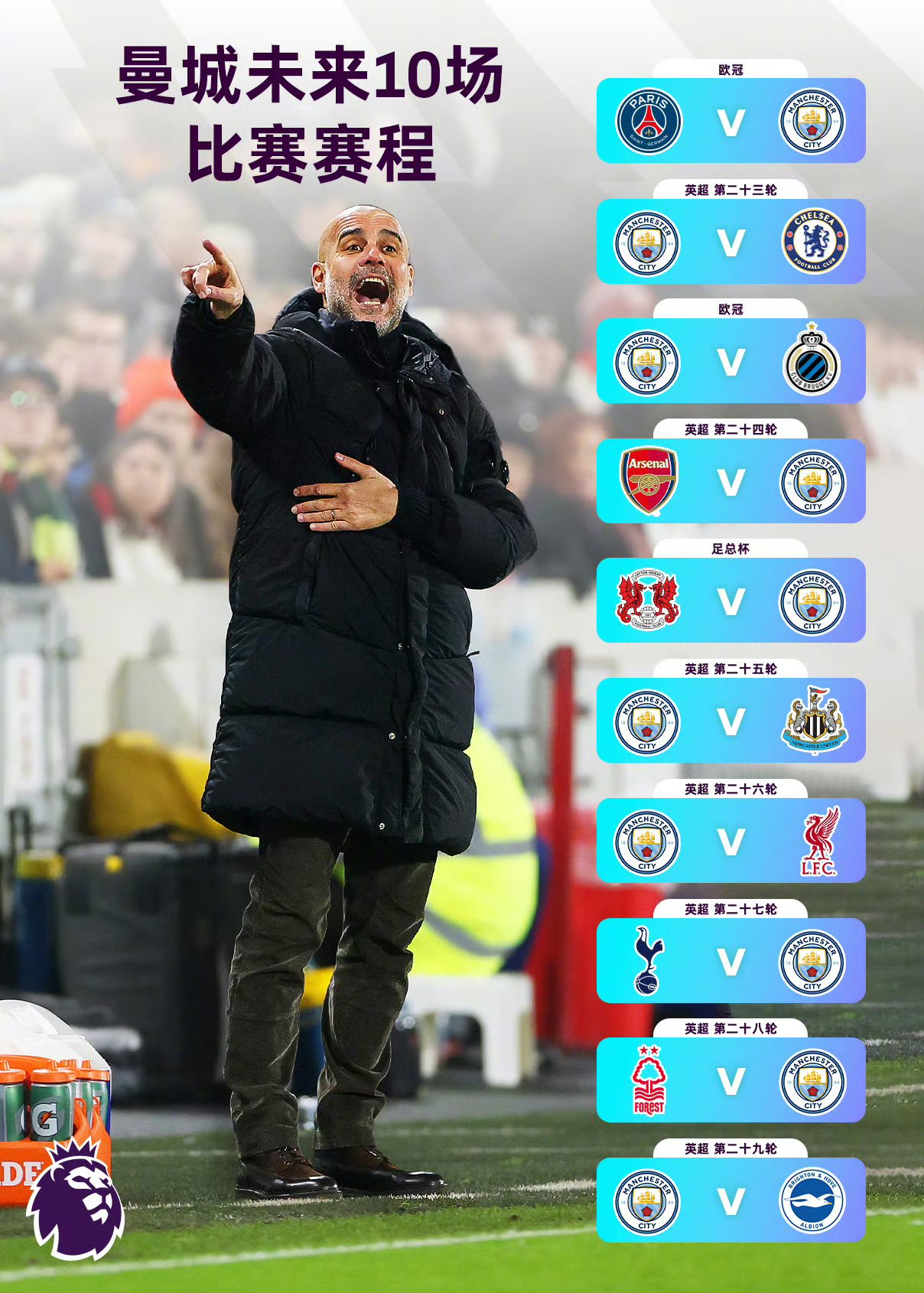 包含曼城重返胜利轨道,士气高涨的词条 包含曼城重返胜利轨道,士气高涨的词条