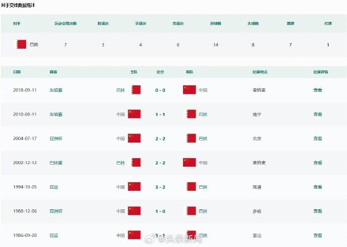 关键时刻发挥决定性作用，球队终结对手不败纪录的简单介绍