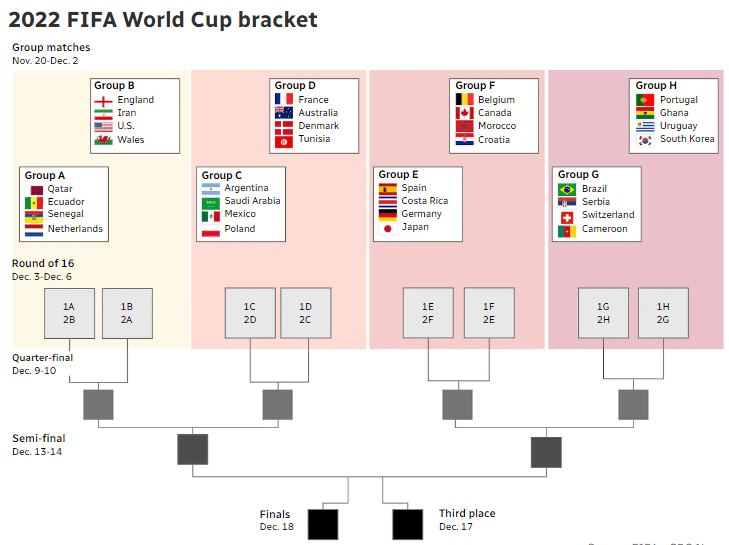 加拿大篮球联赛新一季赛程发布 加拿大篮球联赛新一季赛程发布
