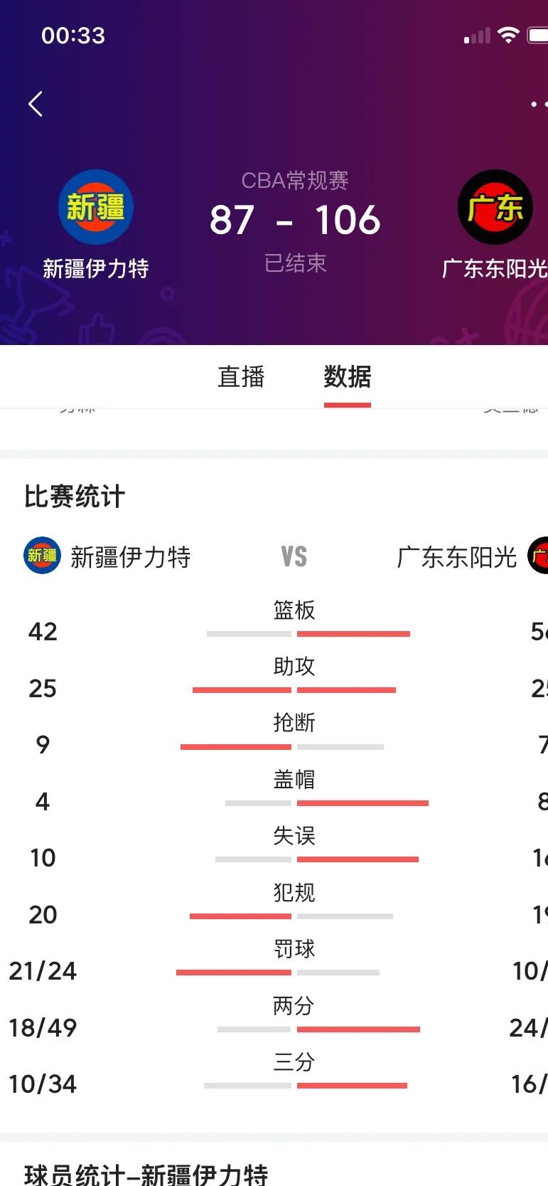 传闻球队转会,关键球员或将离队影响战绩 传闻球队转会,关键球员或将离队影响战绩
