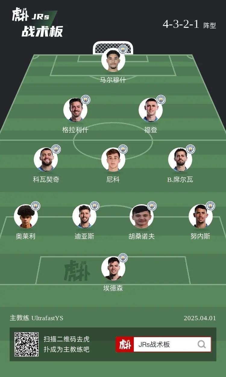 莱斯特主场不敌曼城，争冠形势不容乐观的简单介绍