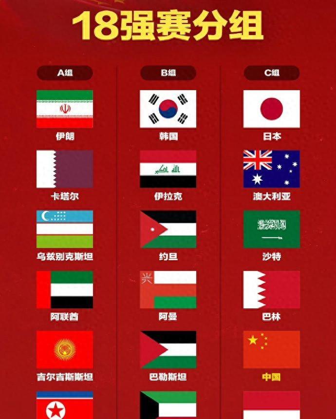 包含世界各地球队争霸,角逐激烈异常的词条 包含世界各地球队争霸,角逐激烈异常的词条