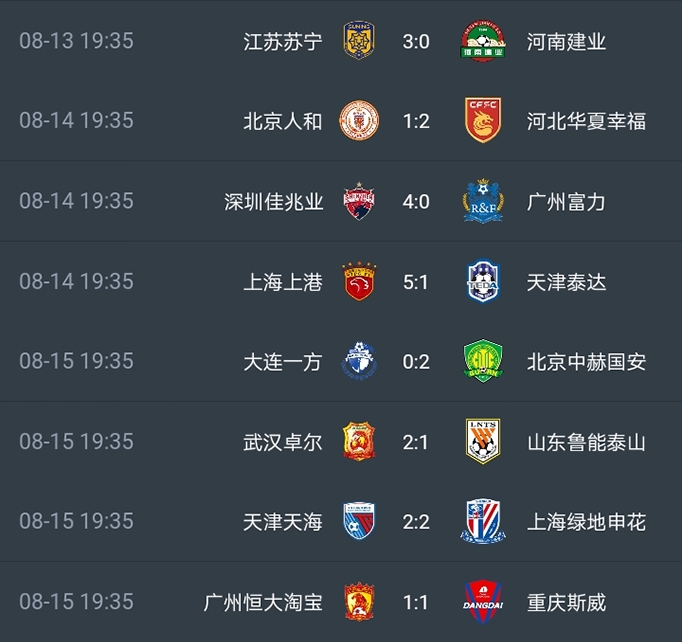 广州富力战胜对手，稳居积分榜前列的简单介绍