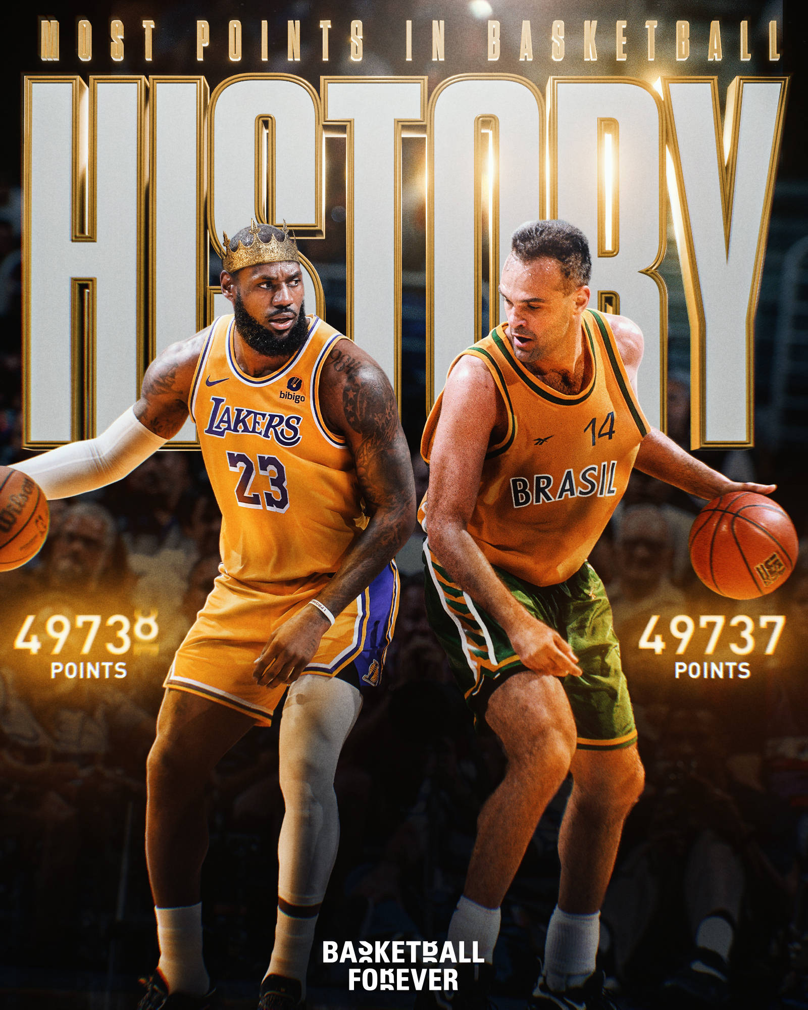 欧洲篮球赛事有哪些明星队员? 欧洲篮球赛事有哪些明星队员?