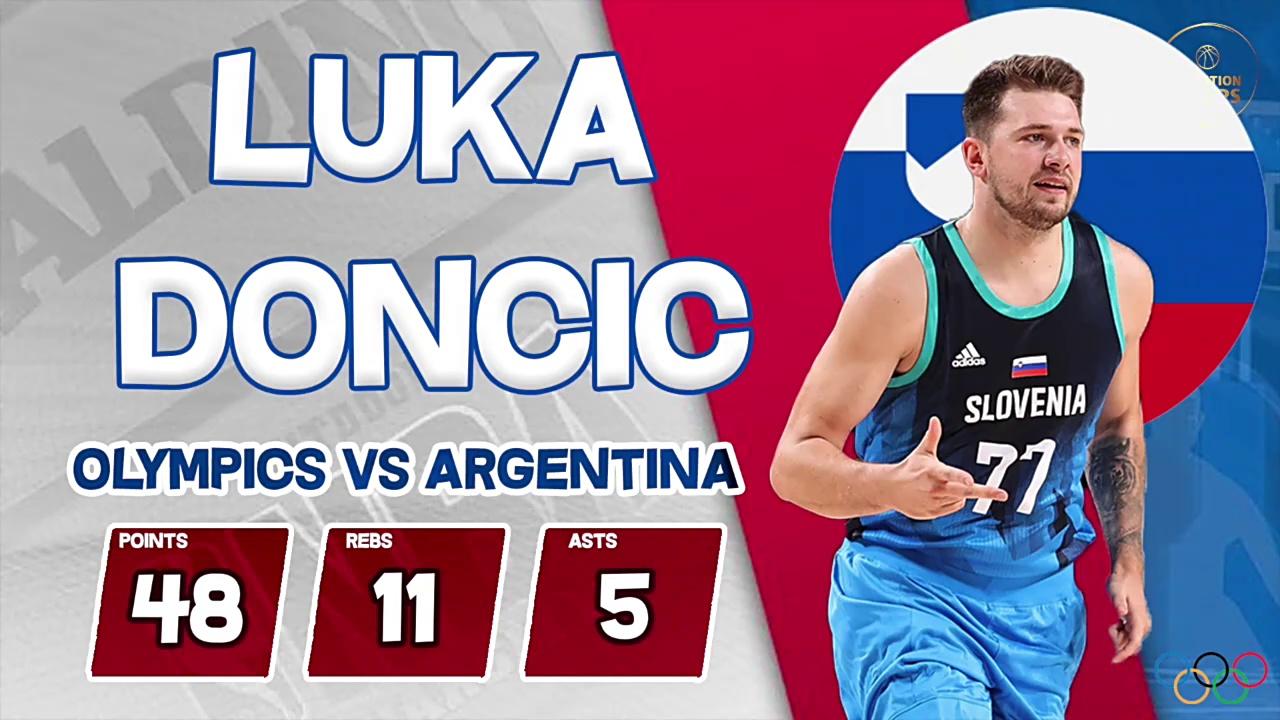 包含南韩男篮碾压阿根廷男篮,东契奇爆发神勇的词条 包含南韩男篮碾压阿根廷男篮,东契奇爆发神勇的词条