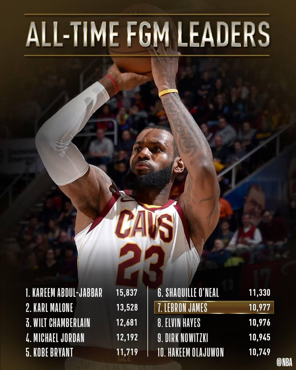 关于吉林队力克骑士，詹姆斯关键制胜的信息